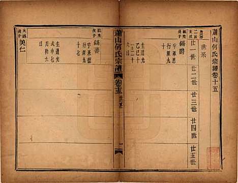 [下载][萧山芹沂何氏宗谱]浙江何氏__道光二十八年序（1848）_十五.pdf