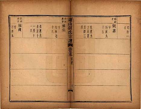 [下载][萧山芹沂何氏宗谱]浙江何氏__道光二十八年序（1848）_十五.pdf