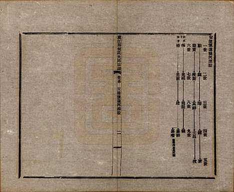 [下载][庐江郡何氏大同宗谱]中国何氏(共二十六卷)__民国十年（1921）_四.pdf