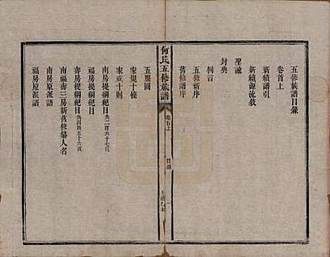 [下载][何氏五修族谱]湖南何氏__清光绪二十一年(1895)_一.pdf