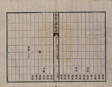 [下载][何氏五修族谱]湖南何氏__清光绪二十一年(1895)_三.pdf