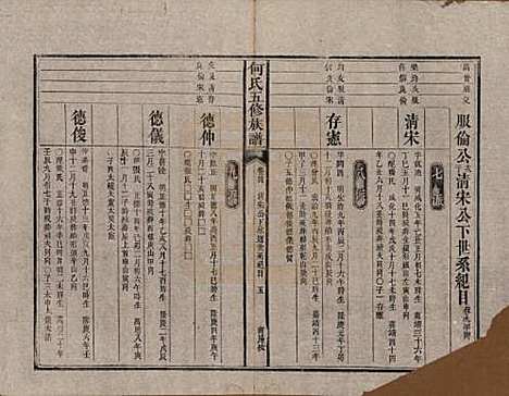 [下载][何氏五修族谱]湖南何氏__清光绪二十一年(1895)_四.pdf