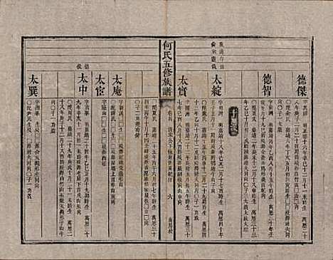 [下载][何氏五修族谱]湖南何氏__清光绪二十一年(1895)_四.pdf