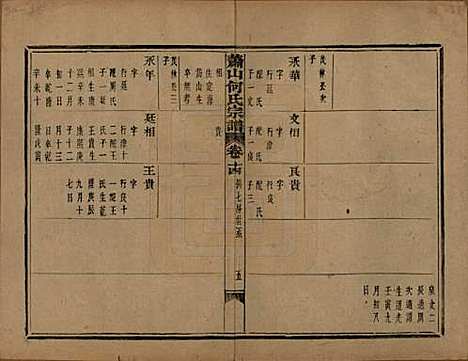 [下载][萧山芹沂何氏宗谱]浙江何氏(共二十卷首一卷)__清光绪十九年（1893）_十四.pdf