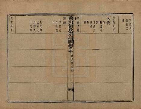 [下载][萧山芹沂何氏宗谱]浙江何氏(共二十卷首一卷)__清光绪十九年（1893）_二十.pdf