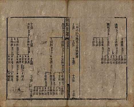 [下载][何氏宗谱]湖南何氏__清咸丰元年(1851)_二.pdf