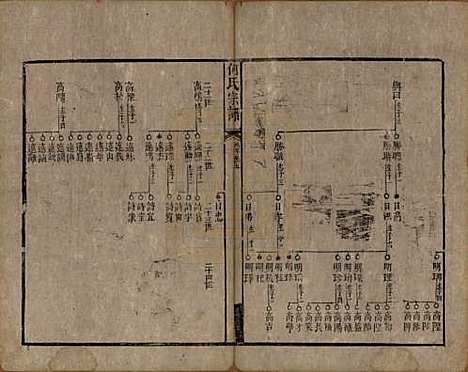 [下载][何氏宗谱]湖南何氏__清咸丰元年(1851)_二.pdf