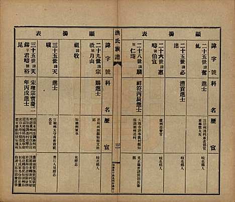 [下载][洪氏宗谱]广东洪氏__民国十一年（1922）_四.pdf