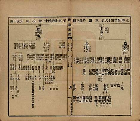 [下载][洪氏宗谱]广东洪氏__民国十一年（1922）_六.pdf