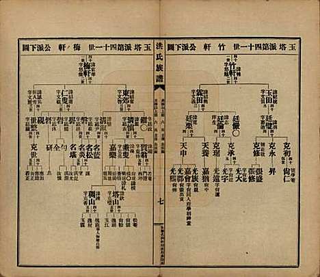 [下载][洪氏宗谱]广东洪氏__民国十一年（1922）_六.pdf