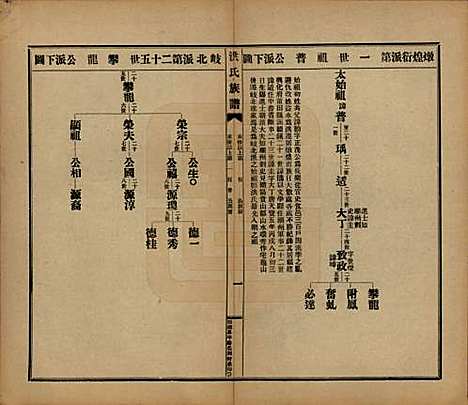 [下载][洪氏宗谱]广东洪氏__民国十一年（1922）_九.pdf