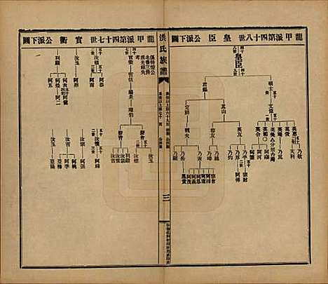 [下载][洪氏宗谱]广东洪氏__民国十一年（1922）_十.pdf