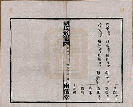 [下载][胡氏族谱]湖南胡氏(共十一卷卷末一卷)__民国9年（1920）_二.pdf