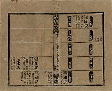 [下载][胡氏九修族谱]湖南胡氏(共六十卷卷首三卷)__民国二十四年（1935）_七.pdf