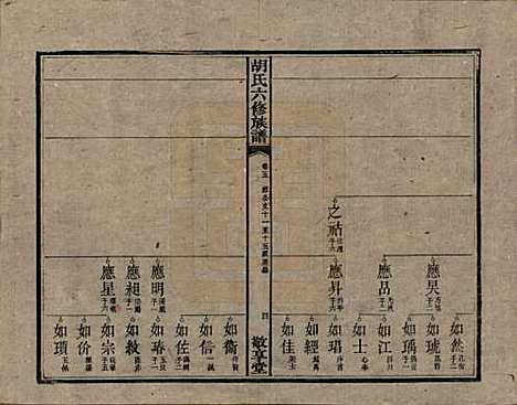 [下载][湘潭大荷塘胡氏六修族谱]湖南胡氏(共二十四卷)__民国二十五年（1936）_五.pdf