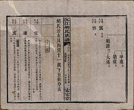 [下载][沅江胡氏族谱]湖南胡氏(共八卷首六卷)__民国三十年（1941）_二.pdf