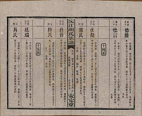 [下载][沅江胡氏族谱]湖南胡氏(共八卷首六卷)__民国三十年（1941）_三.pdf