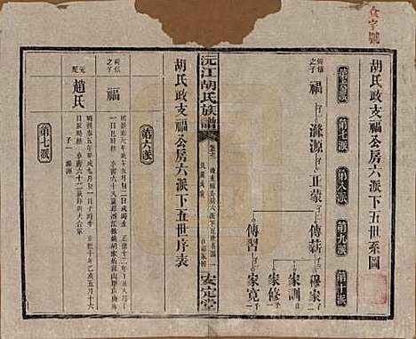 [下载][沅江胡氏族谱]湖南胡氏(共八卷首六卷)__民国三十年（1941）_五.pdf