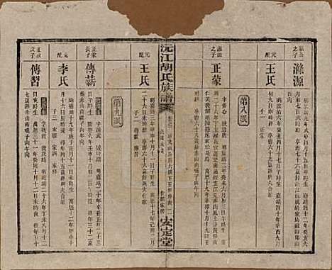 [下载][沅江胡氏族谱]湖南胡氏(共八卷首六卷)__民国三十年（1941）_五.pdf