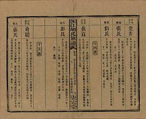 [下载][沅江胡氏族谱]湖南胡氏(共八卷首六卷)__民国三十年（1941）_七.pdf