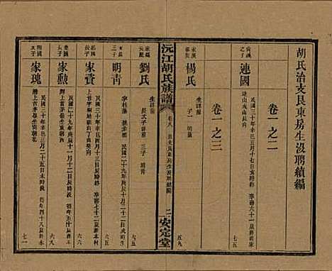 [下载][沅江胡氏族谱]湖南胡氏(共八卷首六卷)__民国三十年（1941）_八.pdf