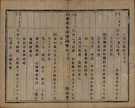 [下载][山阴江塘胡氏宗谱]浙江胡氏(共四卷)__民国十七年（1928）_四.pdf