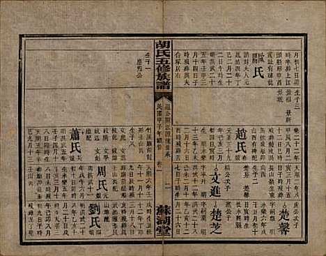 [下载][胡氏五修族谱]湖南胡氏__民国十三年（1924）_四.pdf