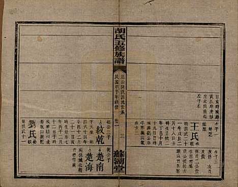 [下载][胡氏五修族谱]湖南胡氏__民国十三年（1924）_四.pdf