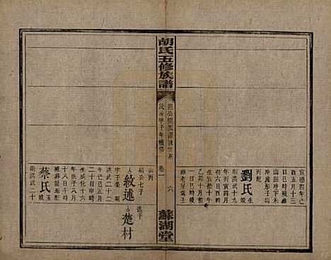 [下载][胡氏五修族谱]湖南胡氏__民国十三年（1924）_四.pdf