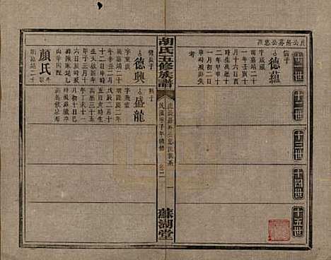 [下载][胡氏五修族谱]湖南胡氏__民国十三年（1924）_五.pdf