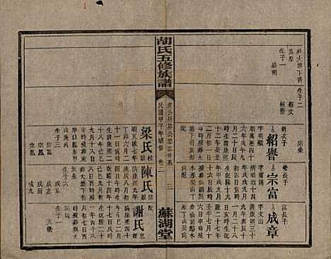 [下载][胡氏五修族谱]湖南胡氏__民国十三年（1924）_五.pdf