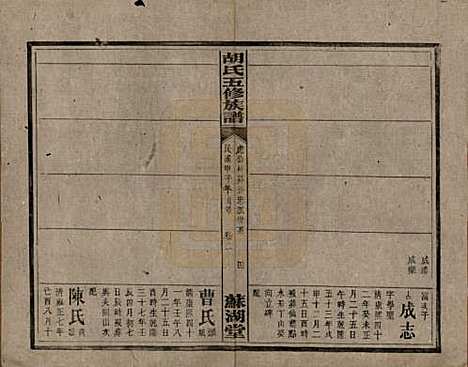 [下载][胡氏五修族谱]湖南胡氏__民国十三年（1924）_五.pdf