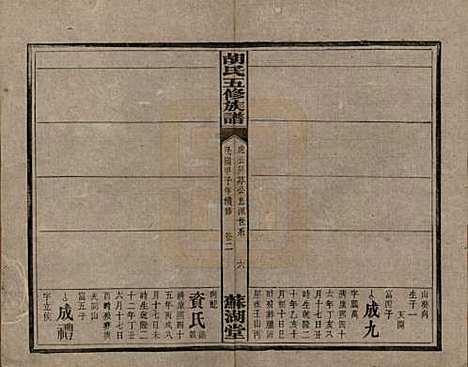 [下载][胡氏五修族谱]湖南胡氏__民国十三年（1924）_五.pdf