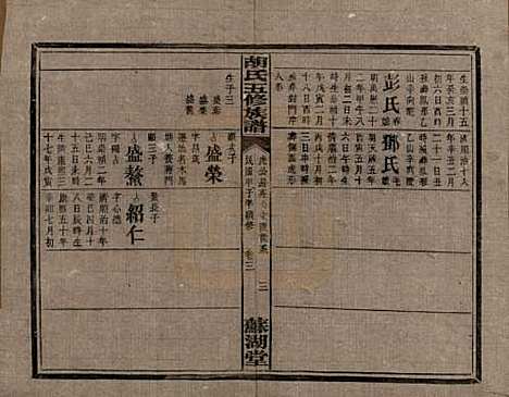 [下载][胡氏五修族谱]湖南胡氏__民国十三年（1924）_六.pdf