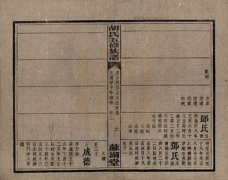 [下载][胡氏五修族谱]湖南胡氏__民国十三年（1924）_六.pdf