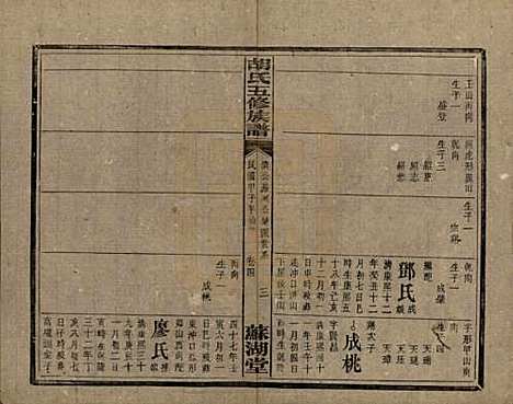 [下载][胡氏五修族谱]湖南胡氏__民国十三年（1924）_七.pdf