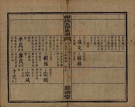 [下载][胡氏五修族谱]湖南胡氏__民国十三年（1924）_八.pdf