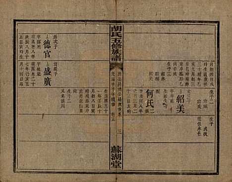 [下载][胡氏五修族谱]湖南胡氏__民国十三年（1924）_八.pdf