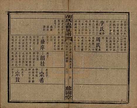 [下载][胡氏五修族谱]湖南胡氏__民国十三年（1924）_八.pdf