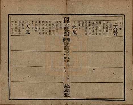 [下载][胡氏五修族谱]湖南胡氏__民国十三年（1924）_九.pdf