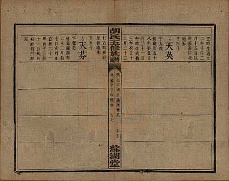 [下载][胡氏五修族谱]湖南胡氏__民国十三年（1924）_九.pdf