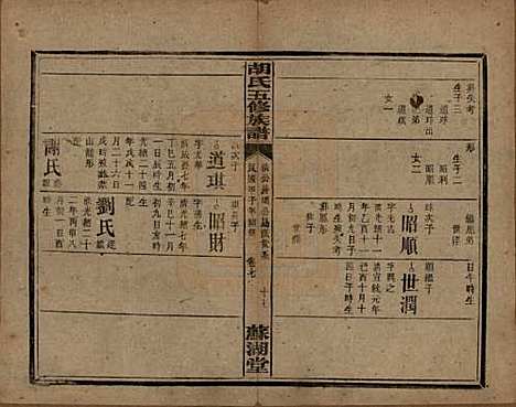 [下载][胡氏五修族谱]湖南胡氏__民国十三年（1924）_九.pdf