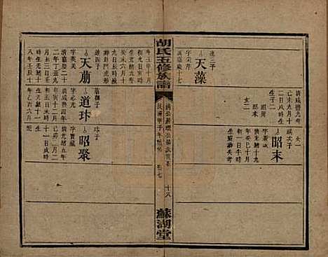 [下载][胡氏五修族谱]湖南胡氏__民国十三年（1924）_九.pdf