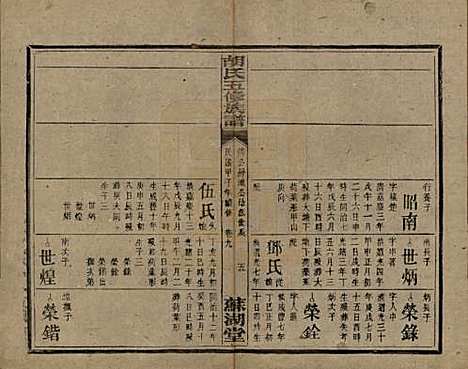 [下载][胡氏五修族谱]湖南胡氏__民国十三年（1924）_十一.pdf