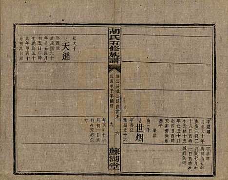 [下载][胡氏五修族谱]湖南胡氏__民国十三年（1924）_十一.pdf