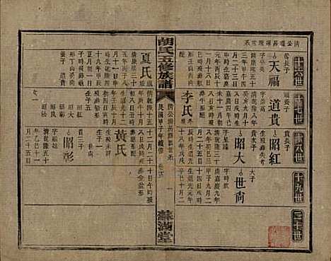 [下载][胡氏五修族谱]湖南胡氏__民国十三年（1924）_十四.pdf