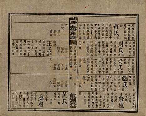 [下载][胡氏五修族谱]湖南胡氏__民国十三年（1924）_十四.pdf