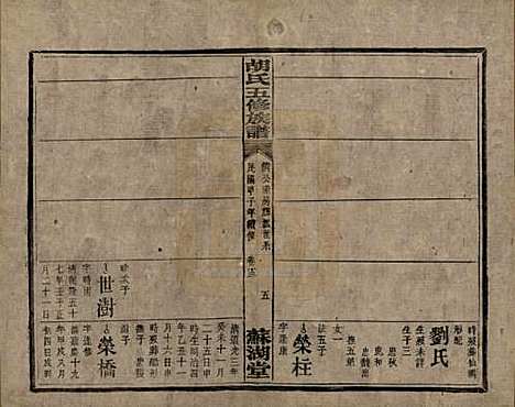 [下载][胡氏五修族谱]湖南胡氏__民国十三年（1924）_十四.pdf