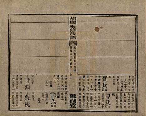 [下载][胡氏五修族谱]湖南胡氏__民国十三年（1924）_十四.pdf