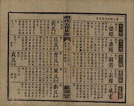 [下载][胡氏五修族谱]湖南胡氏__民国十三年（1924）_十六.pdf